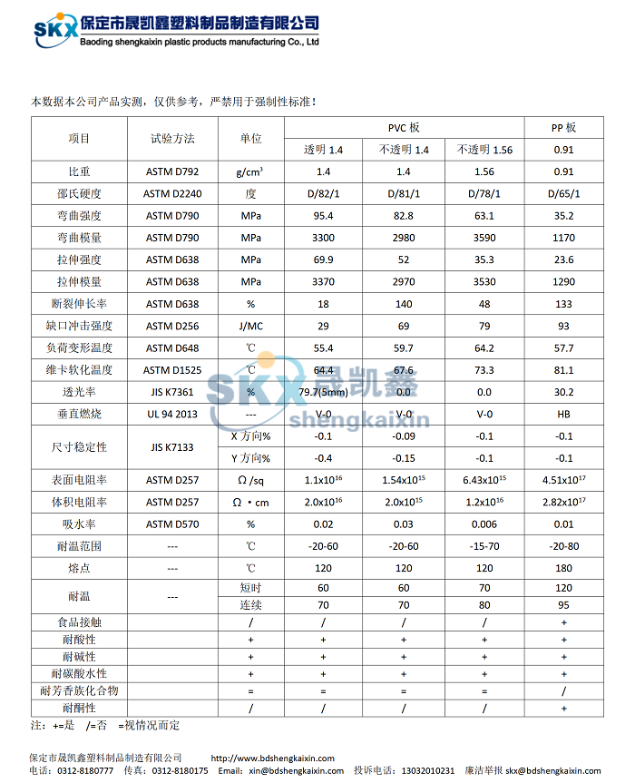 1588663249509660.png 檢測(cè)報(bào)告_01.png